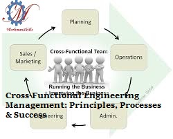 Example image - aligned to the center