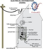 Example image - aligned to the left