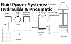 Fluid Power Systems