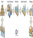 Example image - aligned to the left